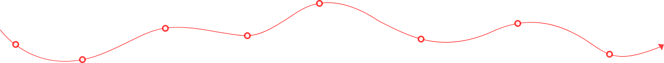 品牌網(wǎng)站建設(shè)流程