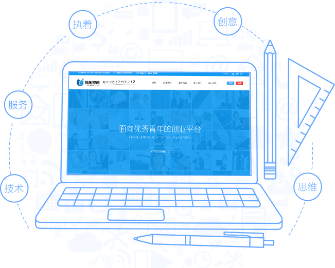 品牌網(wǎng)站建設(shè)